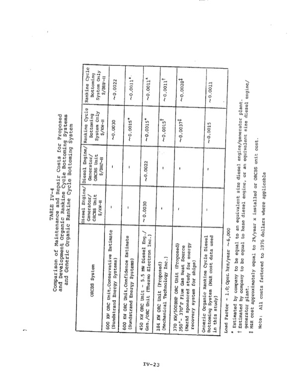 orc-marine-diesel-heat-recovery-systems-063