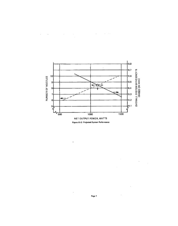 orc-rankine-cycle-silent-power-plant-28vdc-1-kw-011