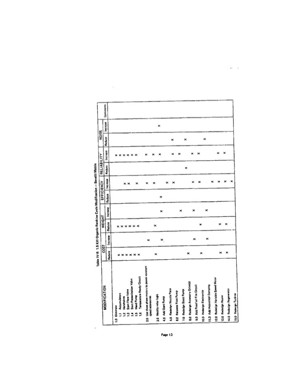 orc-rankine-cycle-silent-power-plant-28vdc-1-kw-016