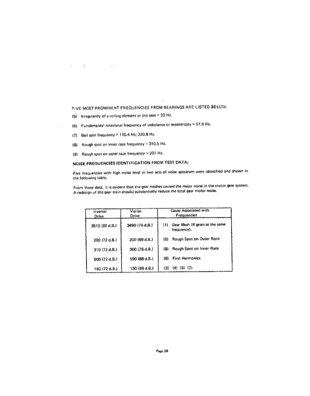 orc-rankine-cycle-silent-power-plant-28vdc-1-kw-035
