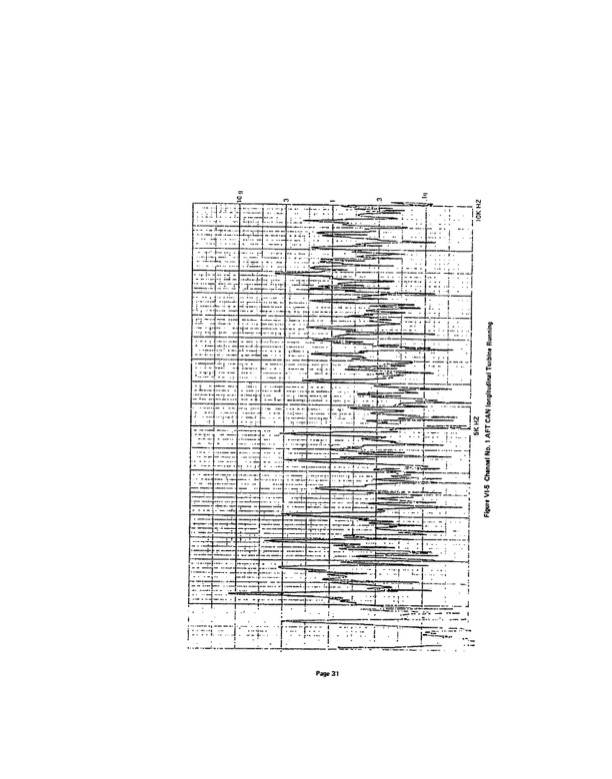 orc-rankine-cycle-silent-power-plant-28vdc-1-kw-038