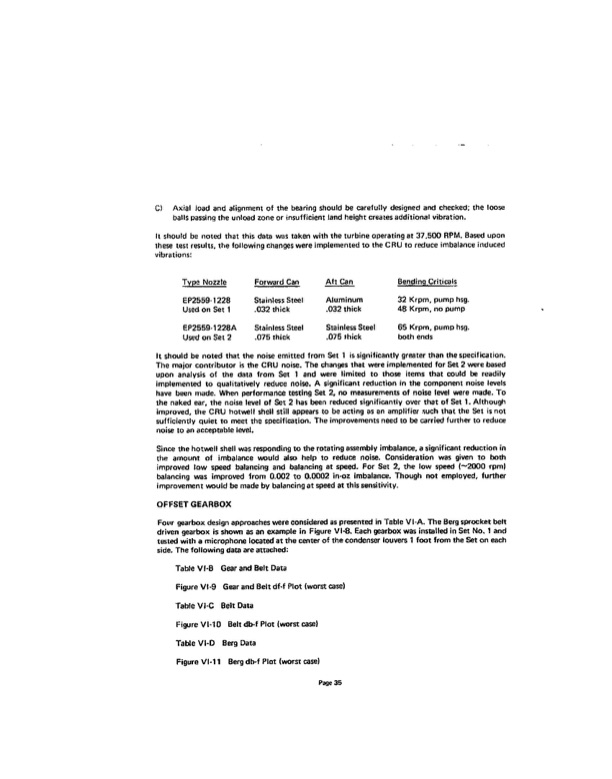 orc-rankine-cycle-silent-power-plant-28vdc-1-kw-042