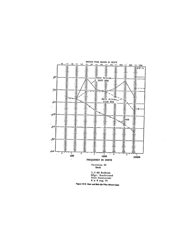 orc-rankine-cycle-silent-power-plant-28vdc-1-kw-046