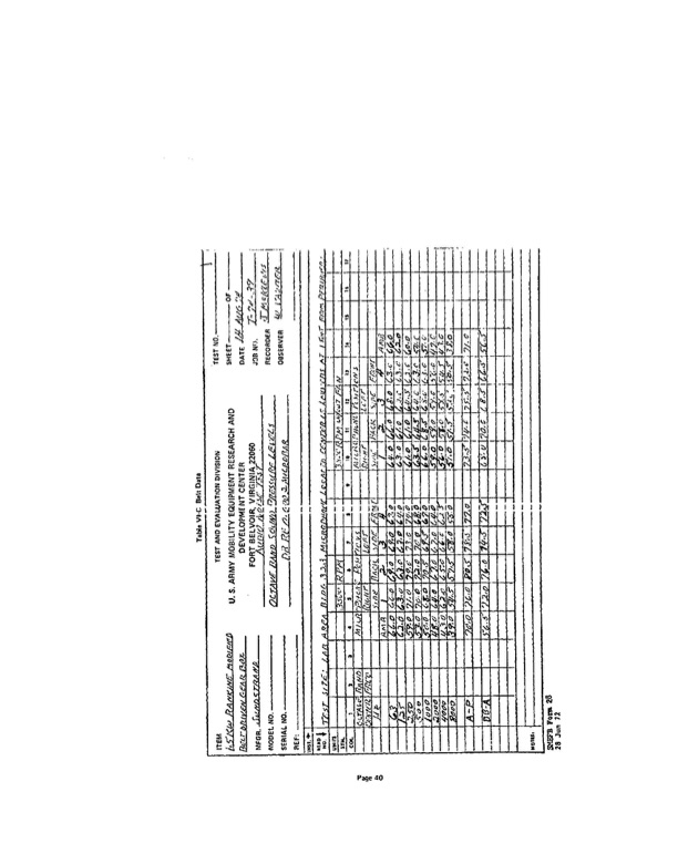 orc-rankine-cycle-silent-power-plant-28vdc-1-kw-047