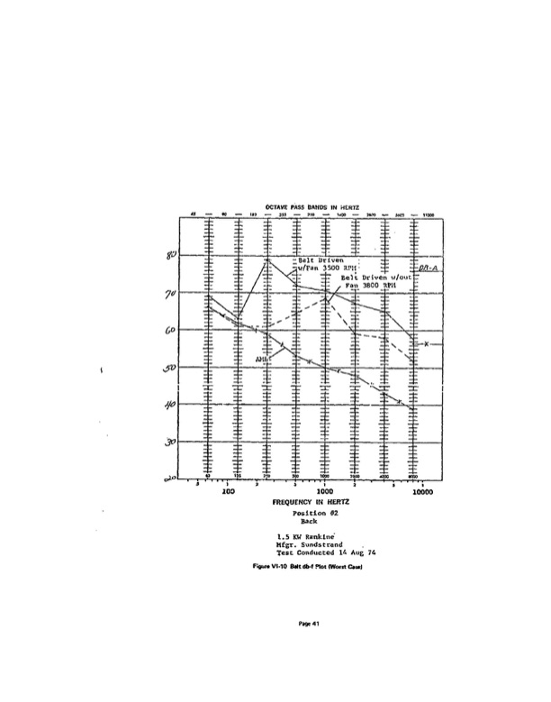 orc-rankine-cycle-silent-power-plant-28vdc-1-kw-048
