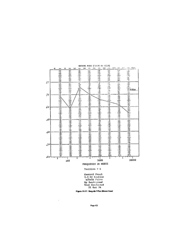 orc-rankine-cycle-silent-power-plant-28vdc-1-kw-050