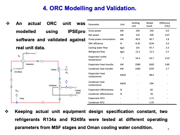 orc-recovering-stage-heat-desalination-distillate-water-008