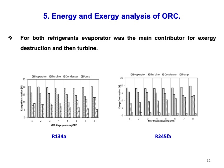 orc-recovering-stage-heat-desalination-distillate-water-012