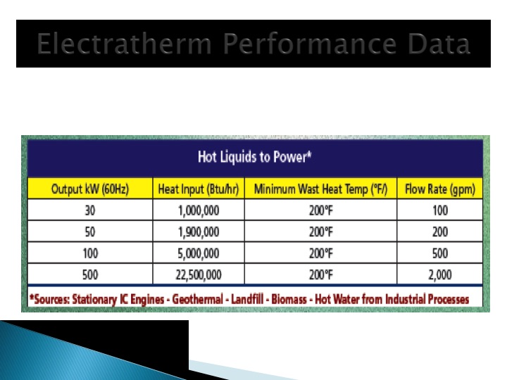 organic-rankine-cycle-devices-006
