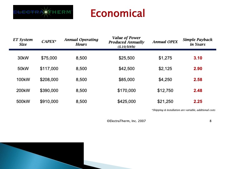 organic-rankine-cycle-devices-008