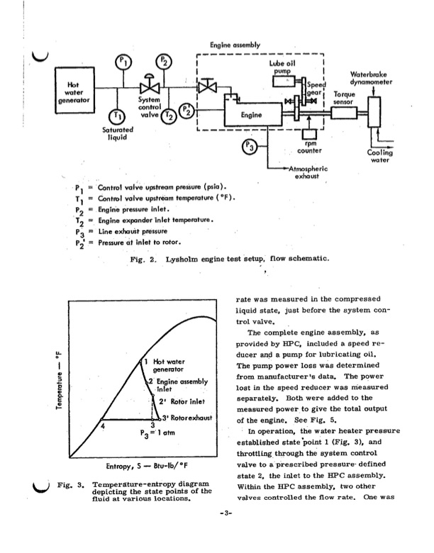 performance-test-lysholm-engine-008