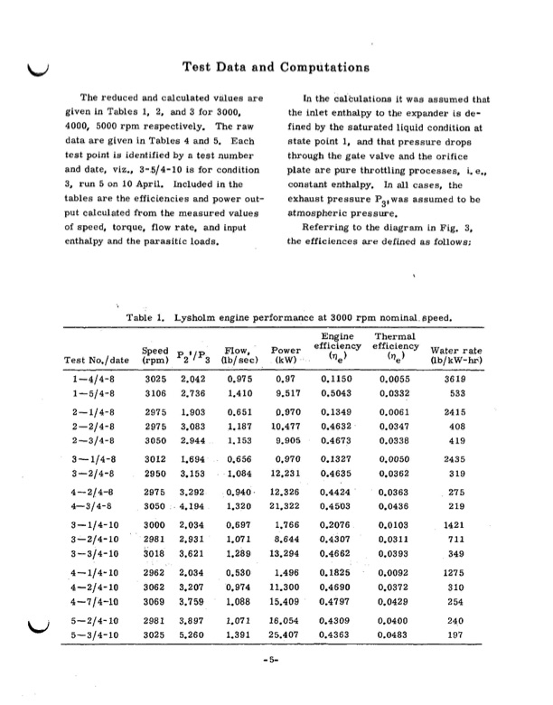 performance-test-lysholm-engine-010