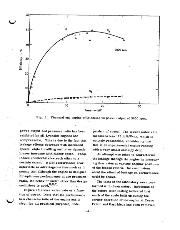 performance-test-lysholm-engine-016