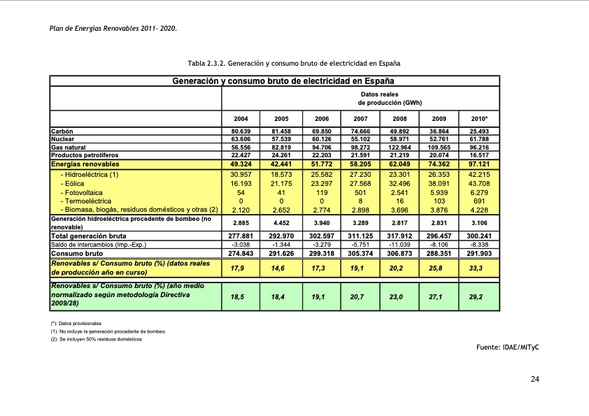 plan-de-energias-renovables-062