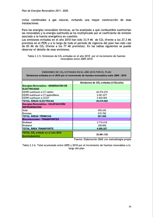 plan-de-energias-renovables-068