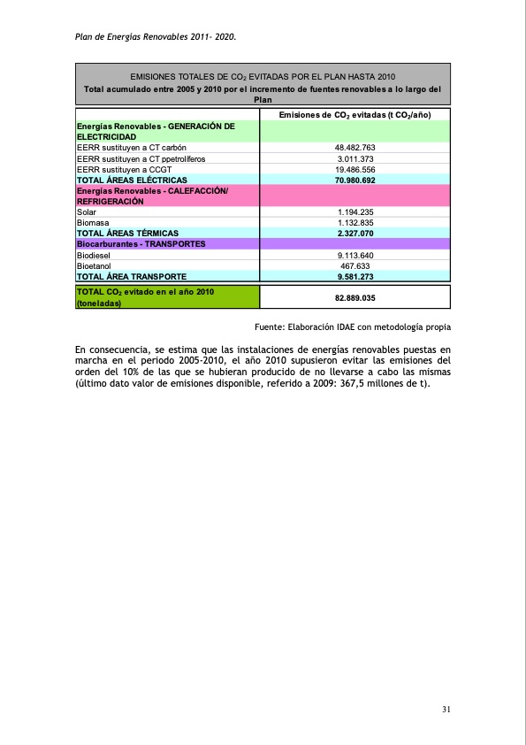 plan-de-energias-renovables-069
