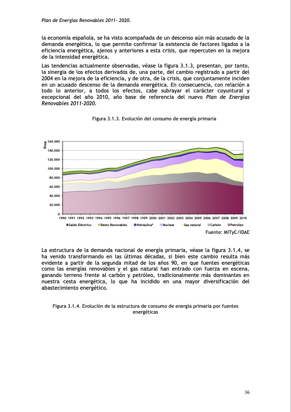 plan-de-energias-renovables-074