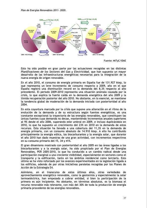 plan-de-energias-renovables-075