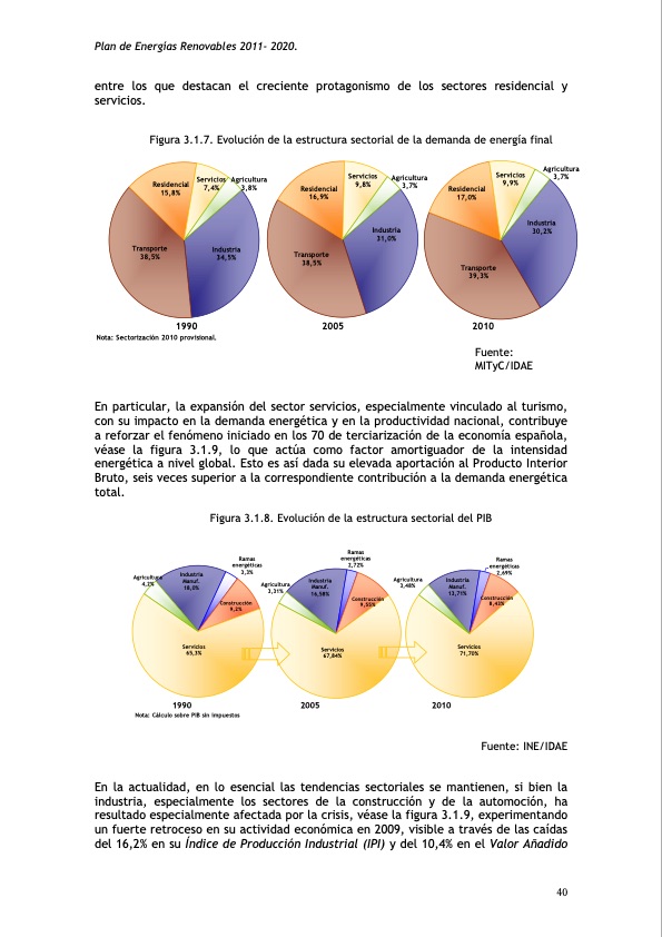 plan-de-energias-renovables-078