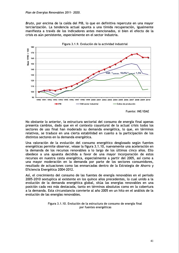plan-de-energias-renovables-079