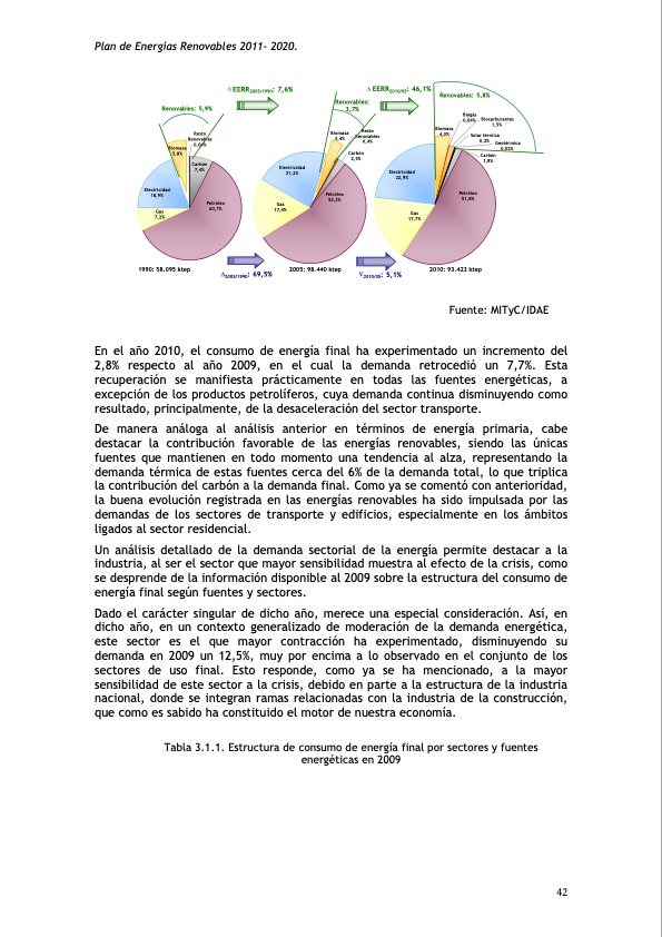 plan-de-energias-renovables-080
