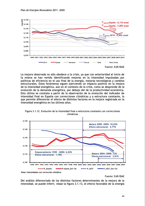 plan-de-energias-renovables-082
