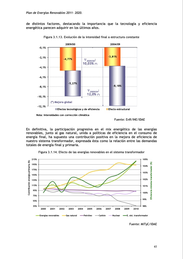 plan-de-energias-renovables-083