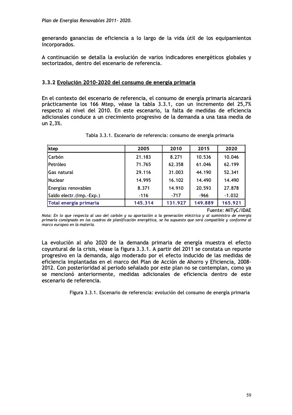 plan-de-energias-renovables-097