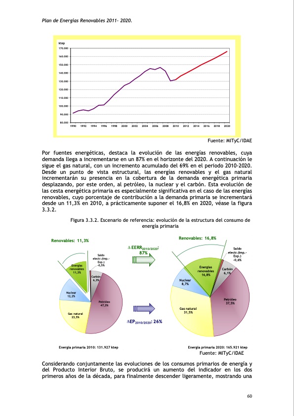plan-de-energias-renovables-098