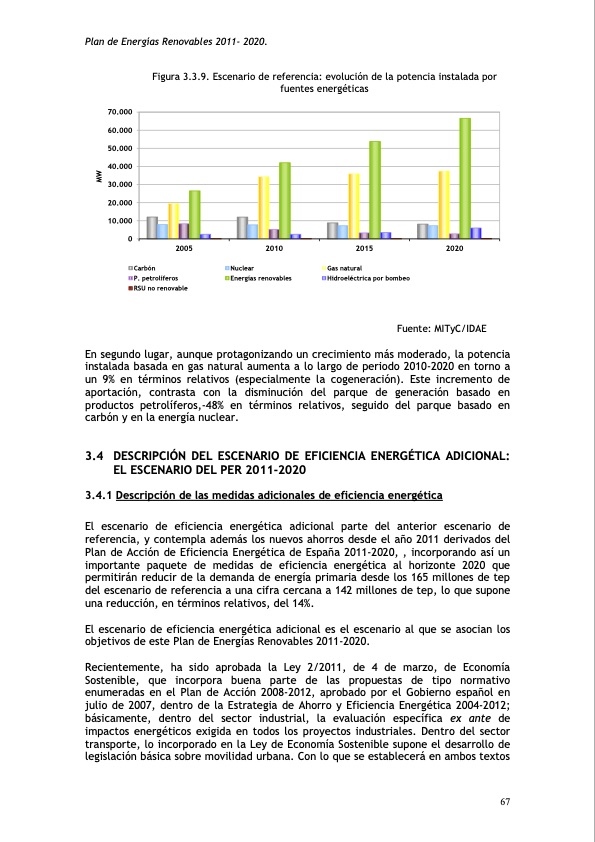 plan-de-energias-renovables-105