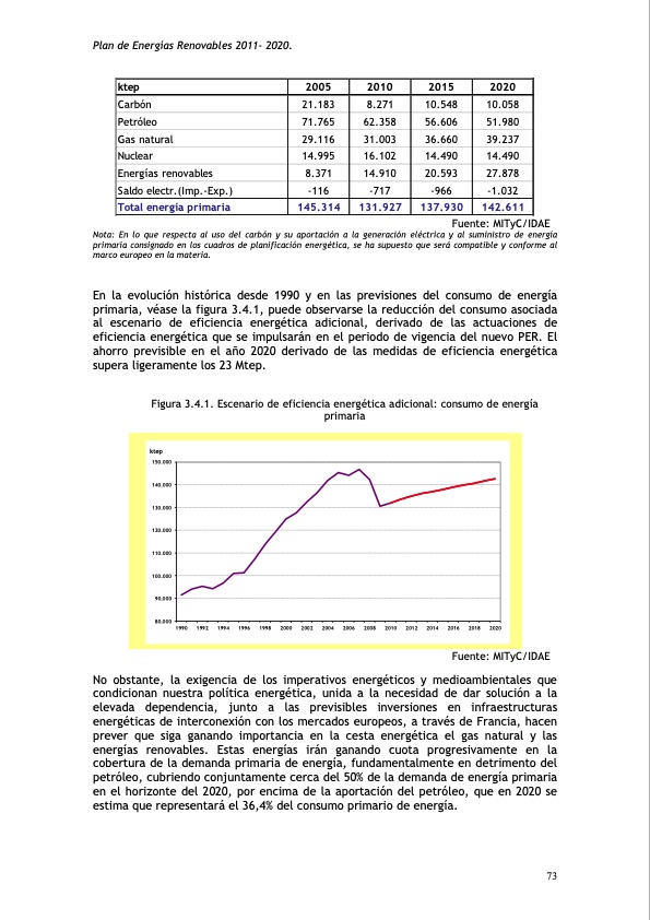plan-de-energias-renovables-111