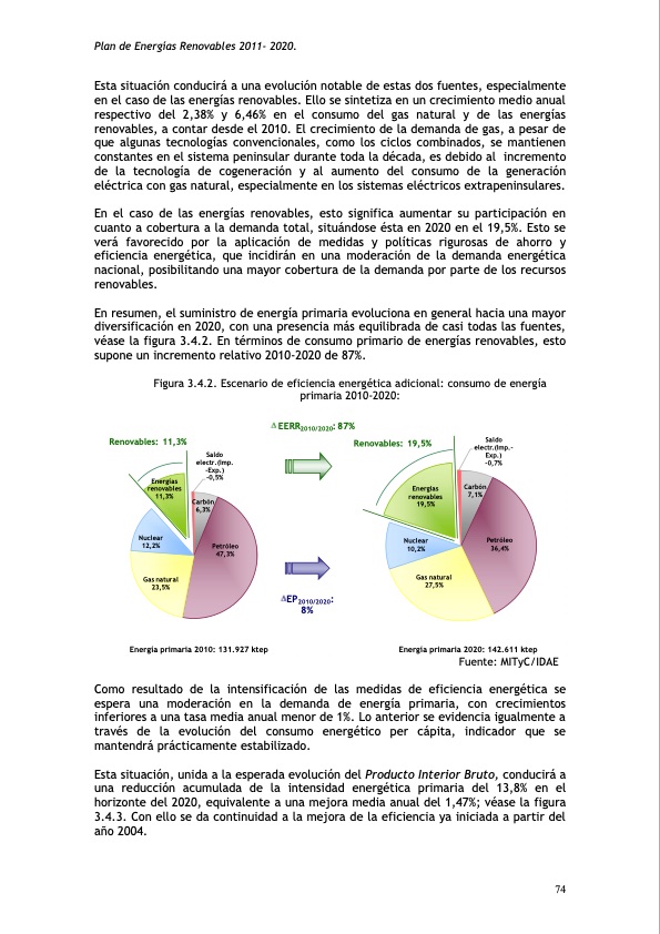 plan-de-energias-renovables-112