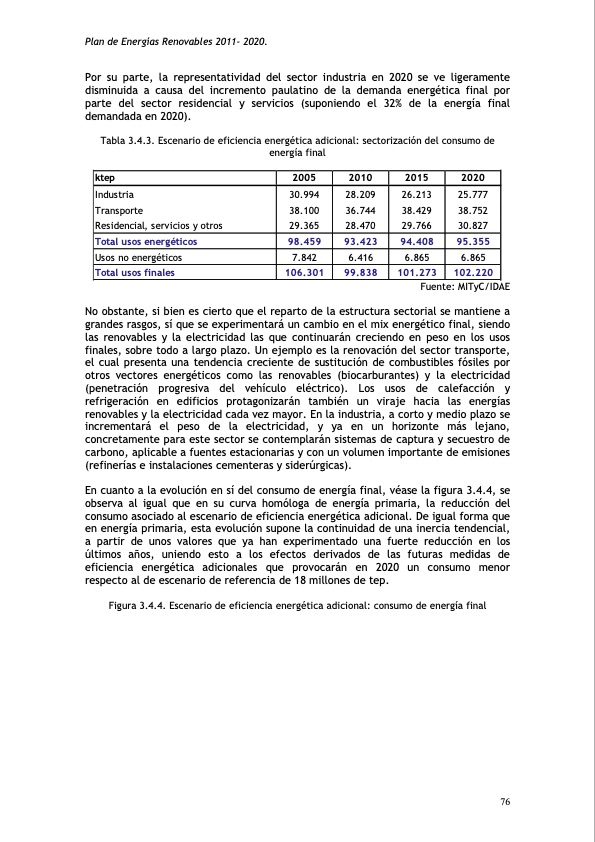 plan-de-energias-renovables-114