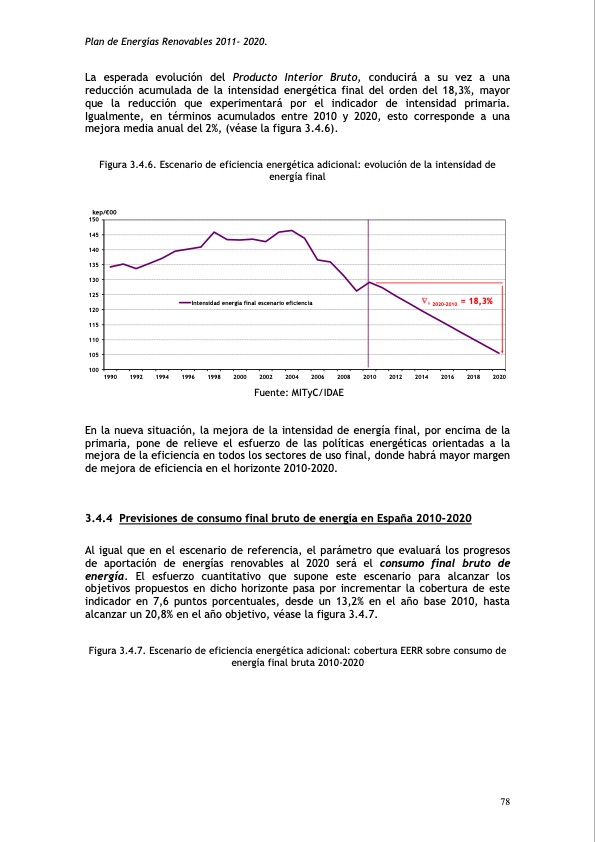 plan-de-energias-renovables-116