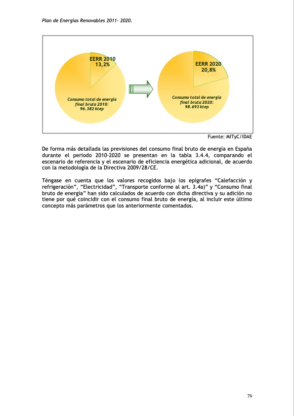 plan-de-energias-renovables-117