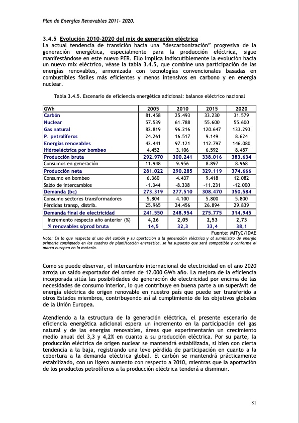 plan-de-energias-renovables-119