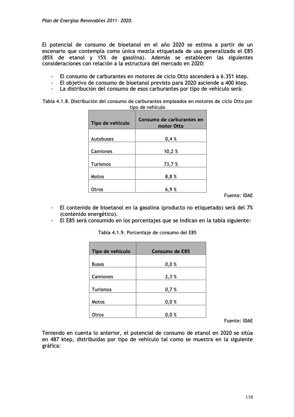 plan-de-energias-renovables-148