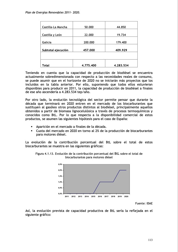 plan-de-energias-renovables-151