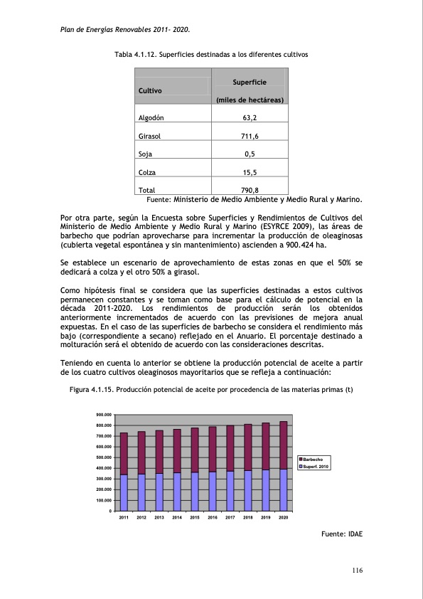 plan-de-energias-renovables-154