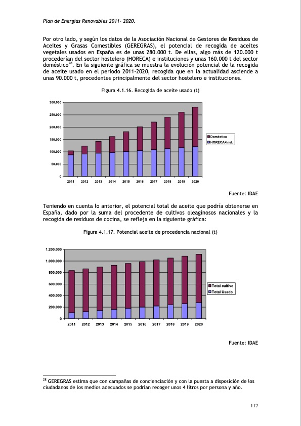 plan-de-energias-renovables-155