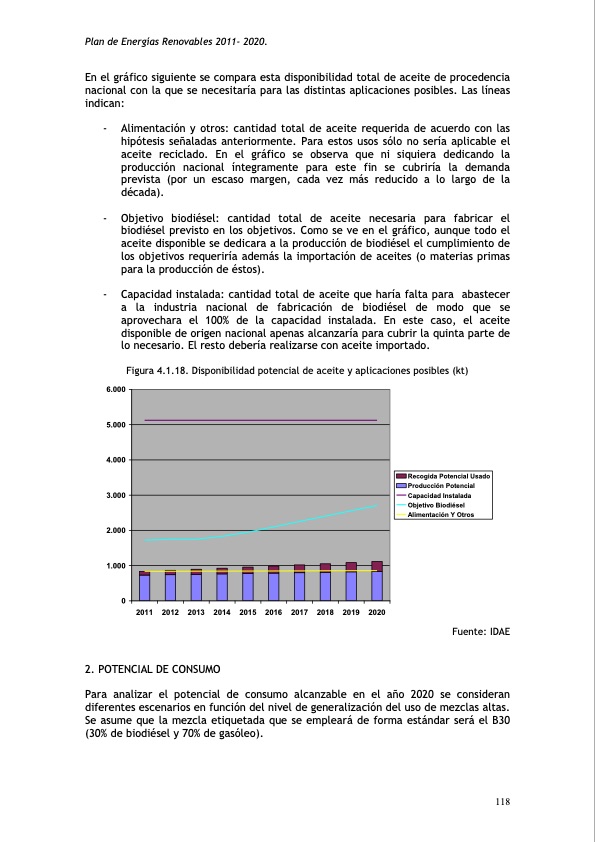 plan-de-energias-renovables-156