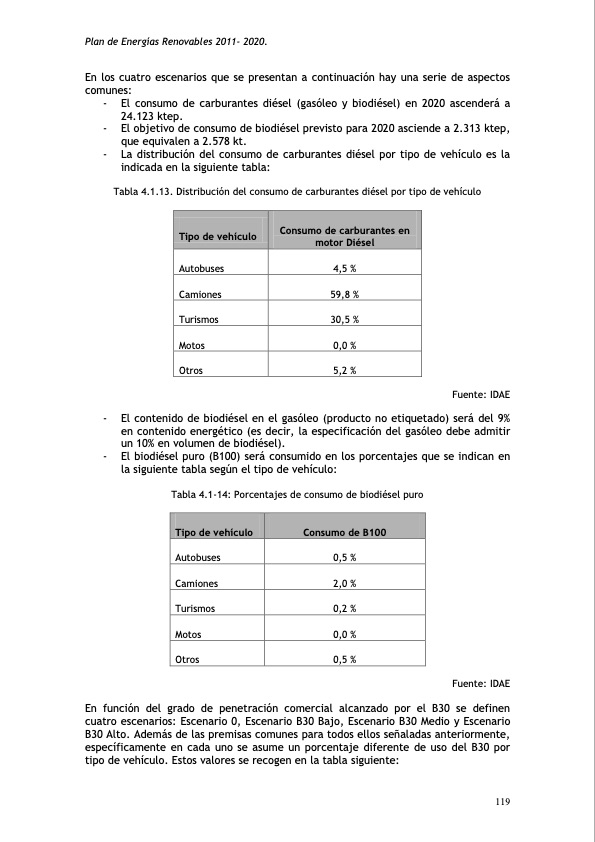 plan-de-energias-renovables-157