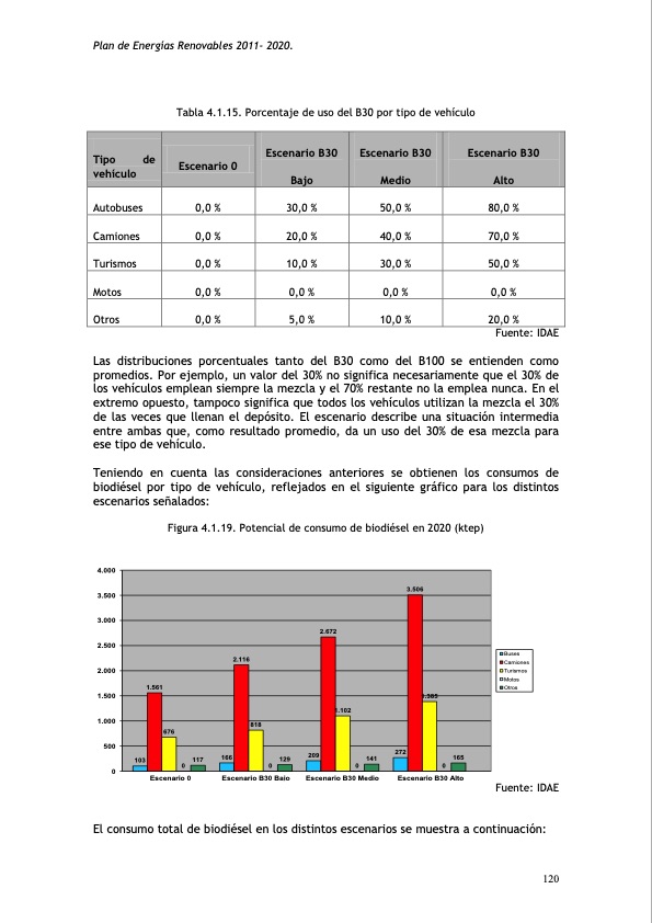 plan-de-energias-renovables-158