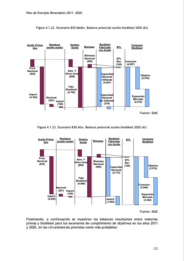 plan-de-energias-renovables-160