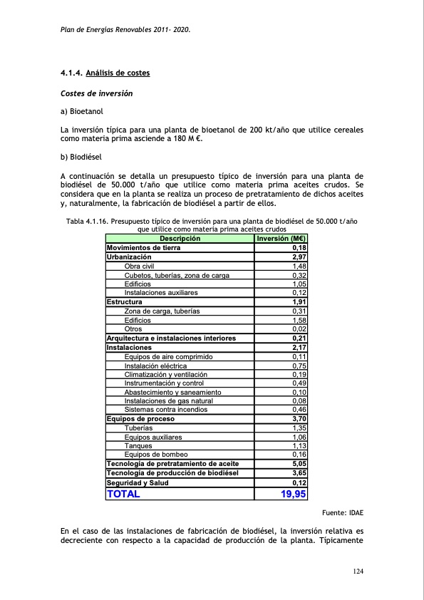 plan-de-energias-renovables-162