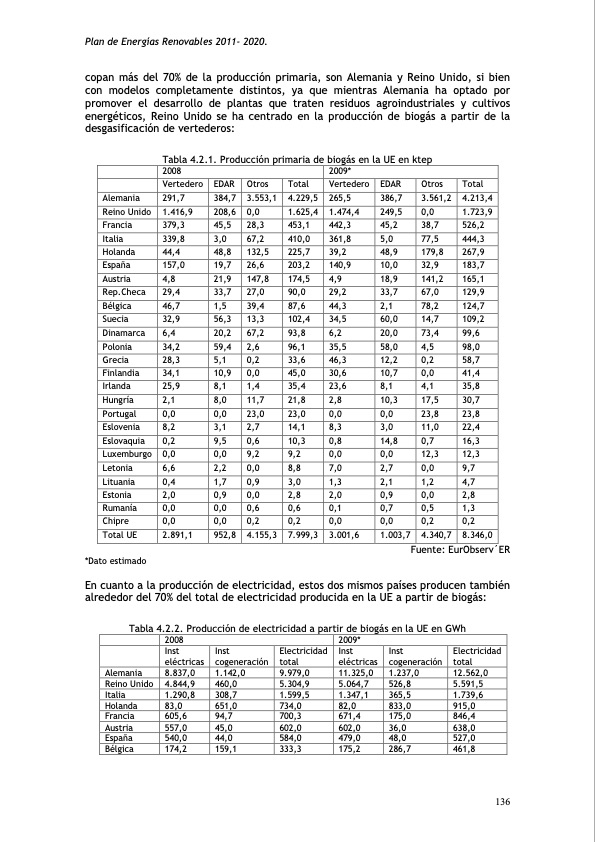 plan-de-energias-renovables-174