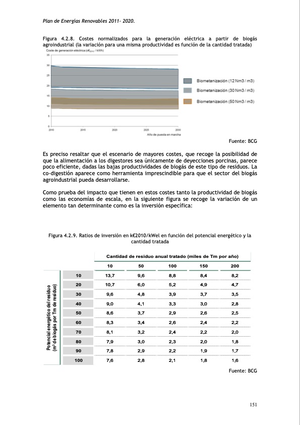 plan-de-energias-renovables-189