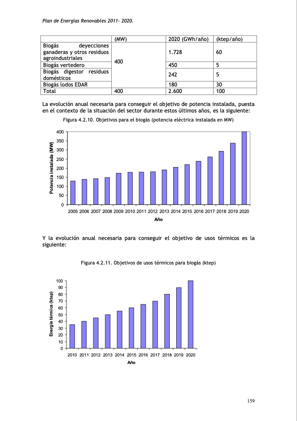 plan-de-energias-renovables-197