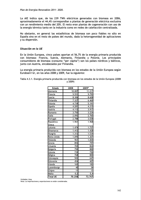 plan-de-energias-renovables-200