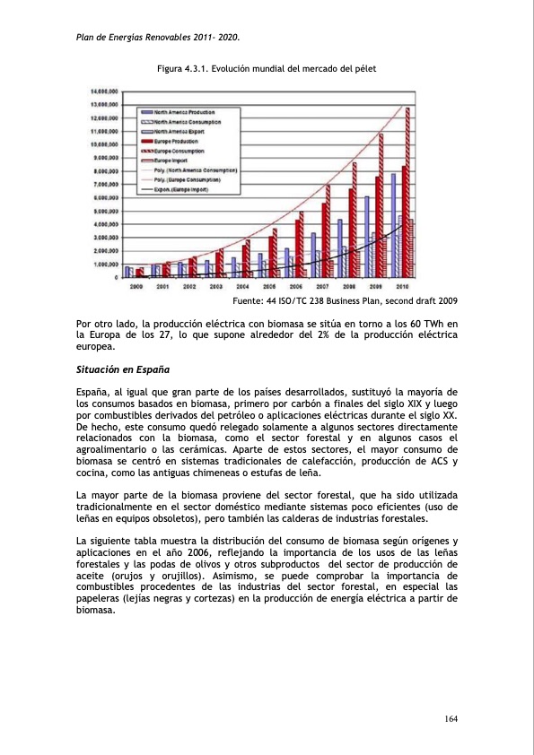 plan-de-energias-renovables-202